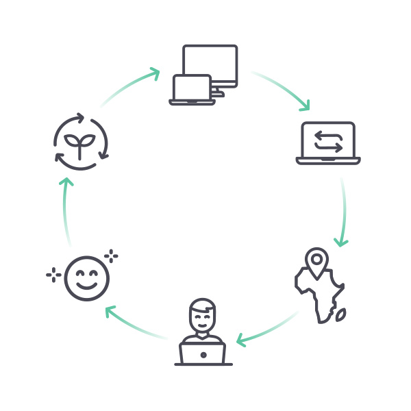 täiuslik ring ehk täring